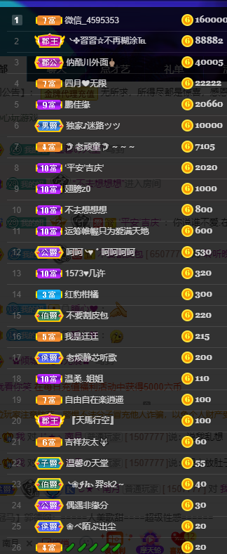 聆听~福妞儿的图片