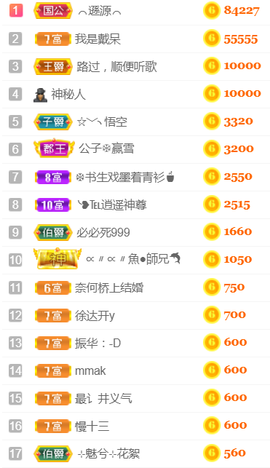 ╰❥℡冰雪每天40首主播照片