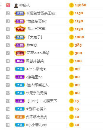 仟亿加油的图片