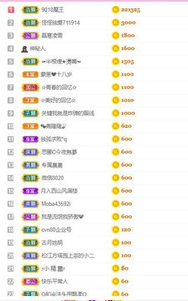 开心果冰儿主播照片