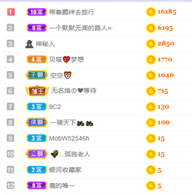 白鹿💖贝塔er主播照片