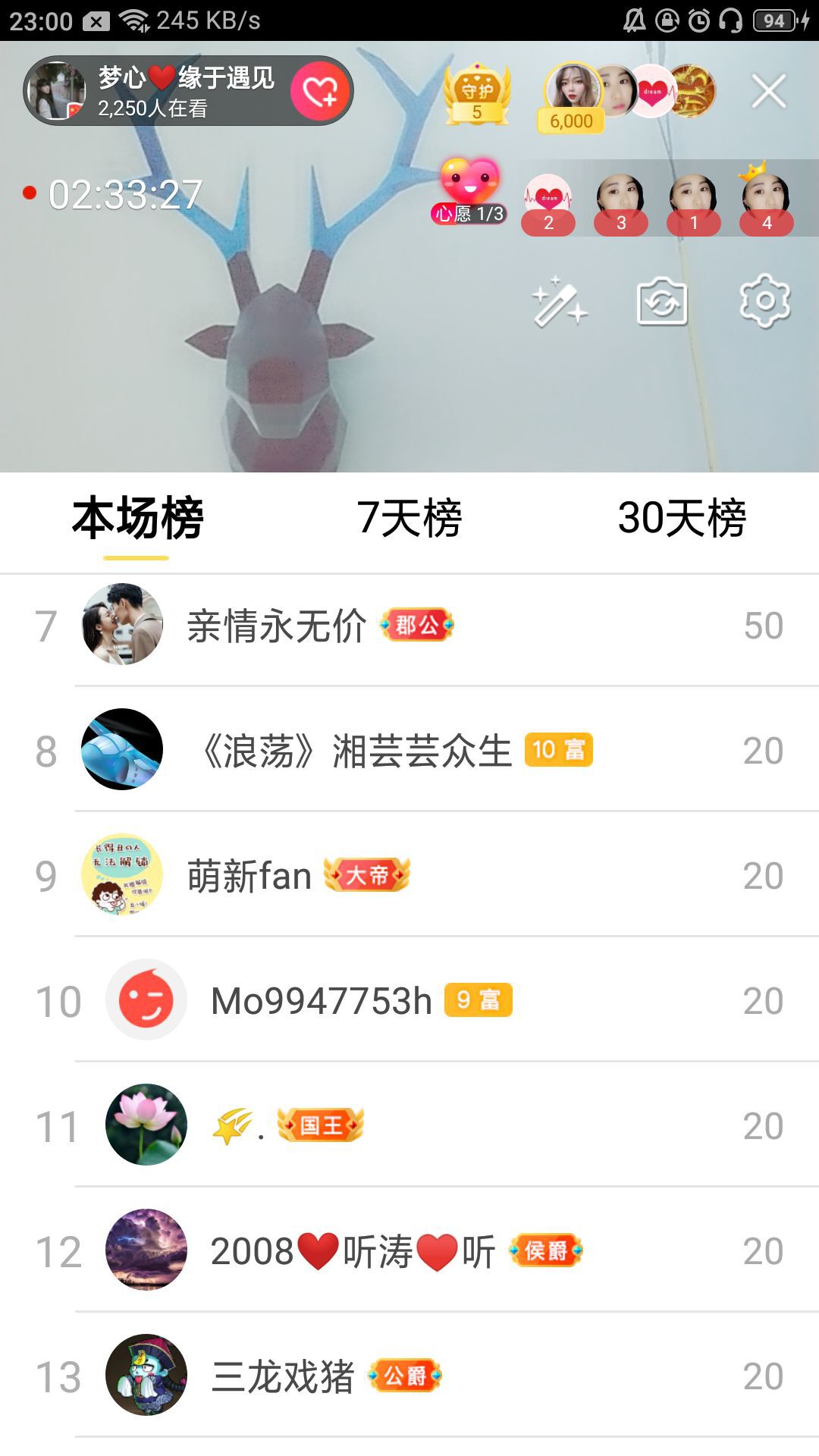 梦心💞缘于遇见的图片