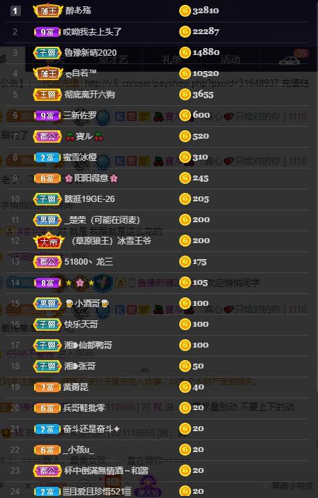 龙三暂休！的图片