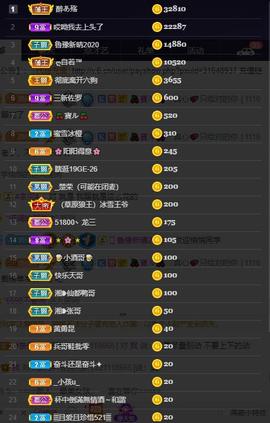 28888丶龙三主播照片