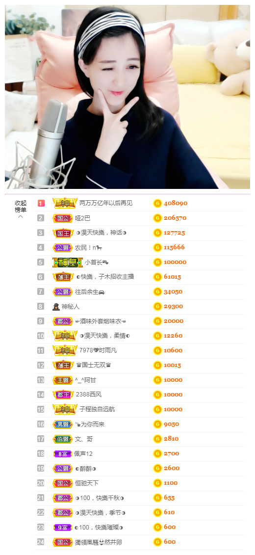 ◐惠主，2388◑的图片