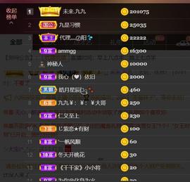 九公主99主播照片