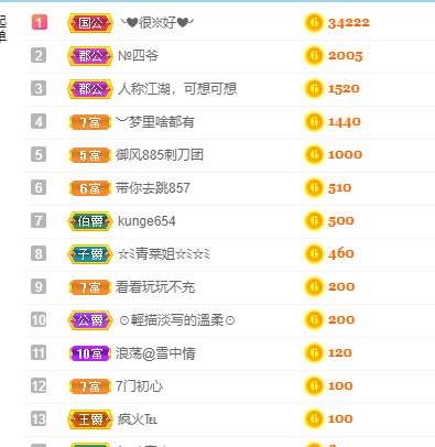 小明月生病晚上休的图片