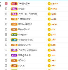 小明月的跟班爵位啦的图片