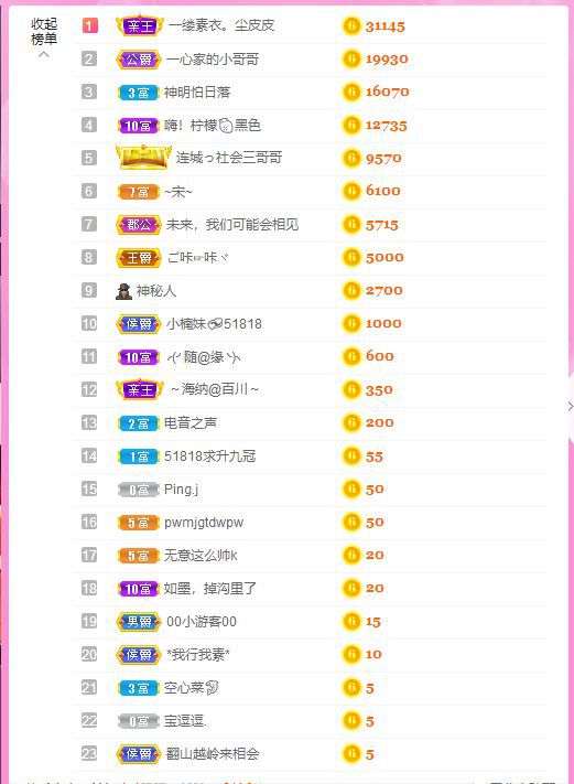 曈妹儿💜51818的图片