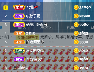 聆听~福妞儿的图片
