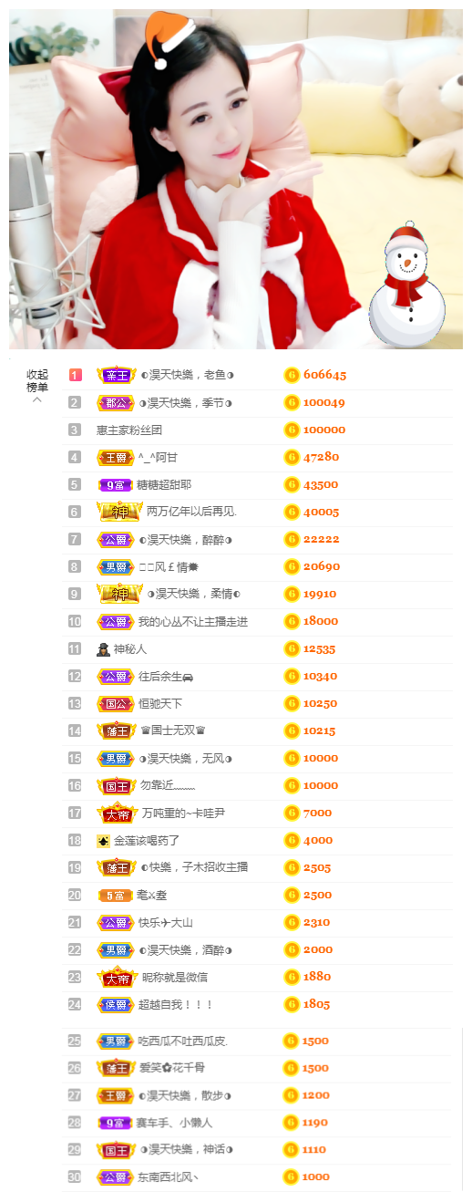 ◐惠主，2388◑的图片
