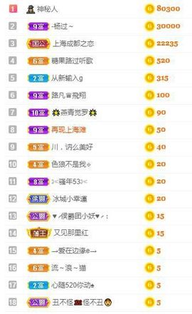 沁馨ღ求百元榜主播照片
