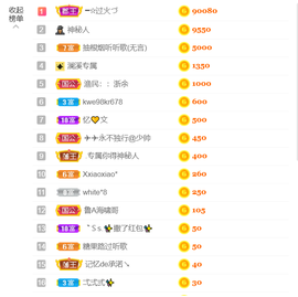 ━☆简希づ休息中主播照片