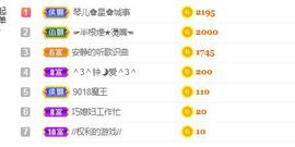 开心果冰儿主播照片