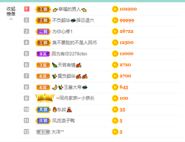萍.萍lp主播照片