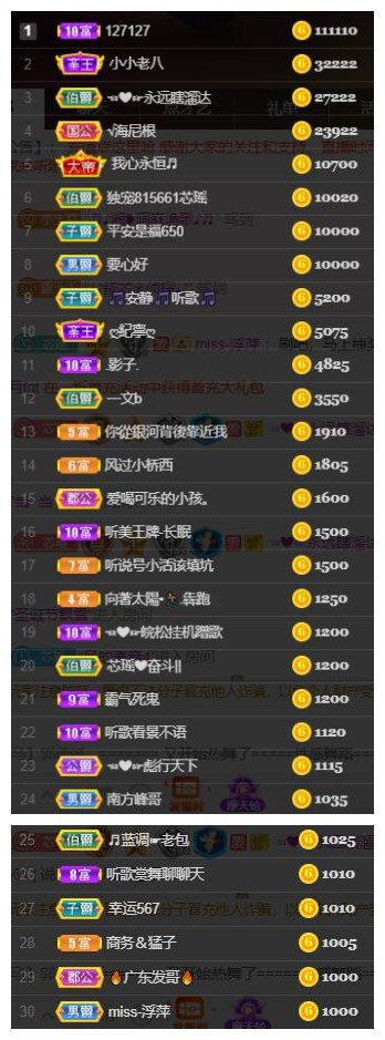 芯瑶❤️爱唱歌～的图片