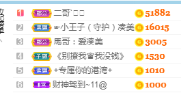 凑美没人爱主播照片