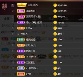 九公主99主播照片