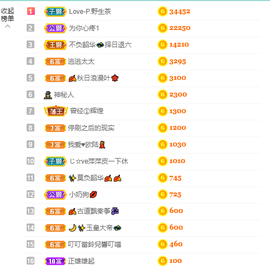 萍.萍lp主播照片