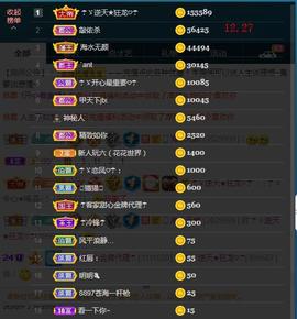 ☂客家甜心金牌代理☂主播照片