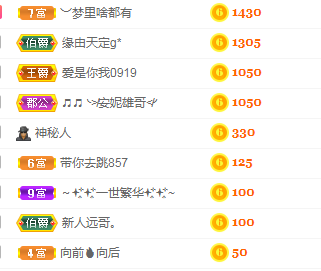 小明月生病晚上休的图片