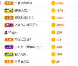 小明月的跟班爵位啦的图片
