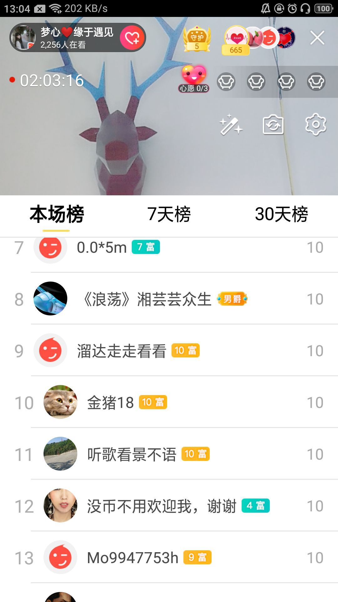 梦心💞缘于遇见的图片
