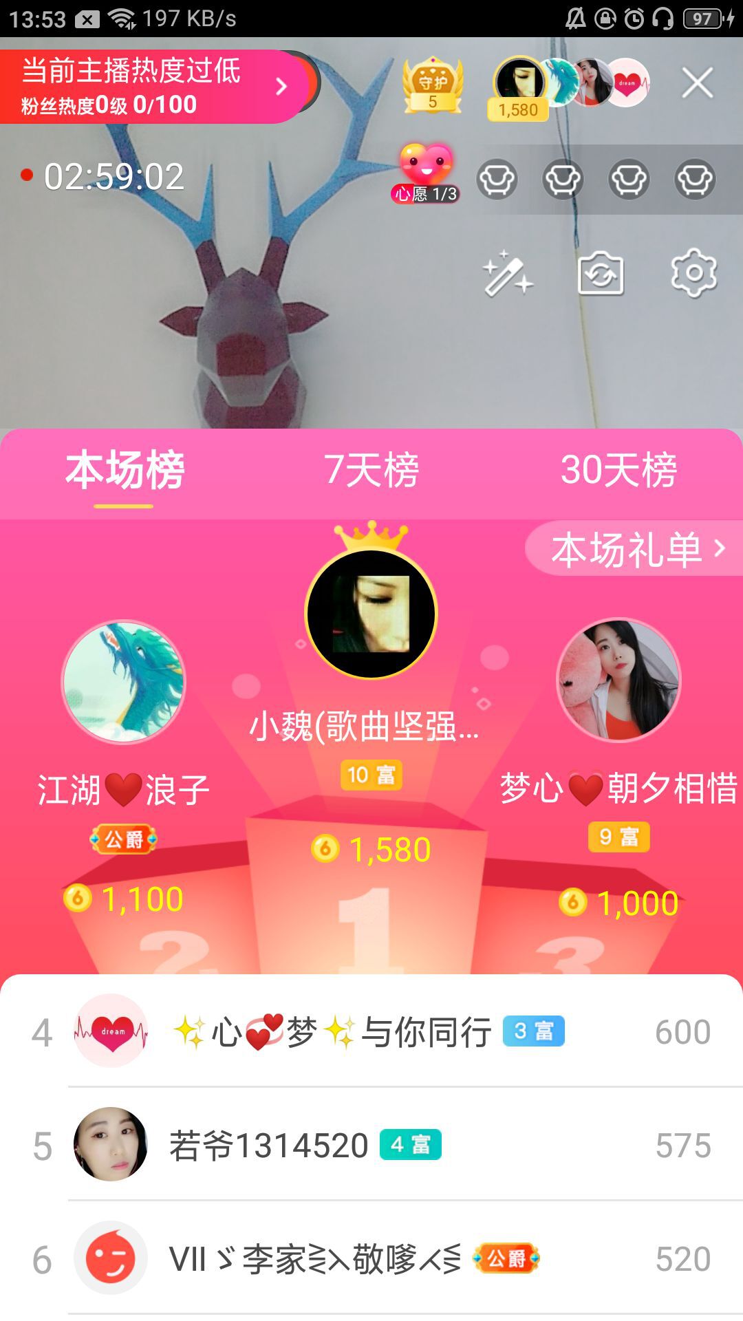 梦心💞缘于遇见的图片