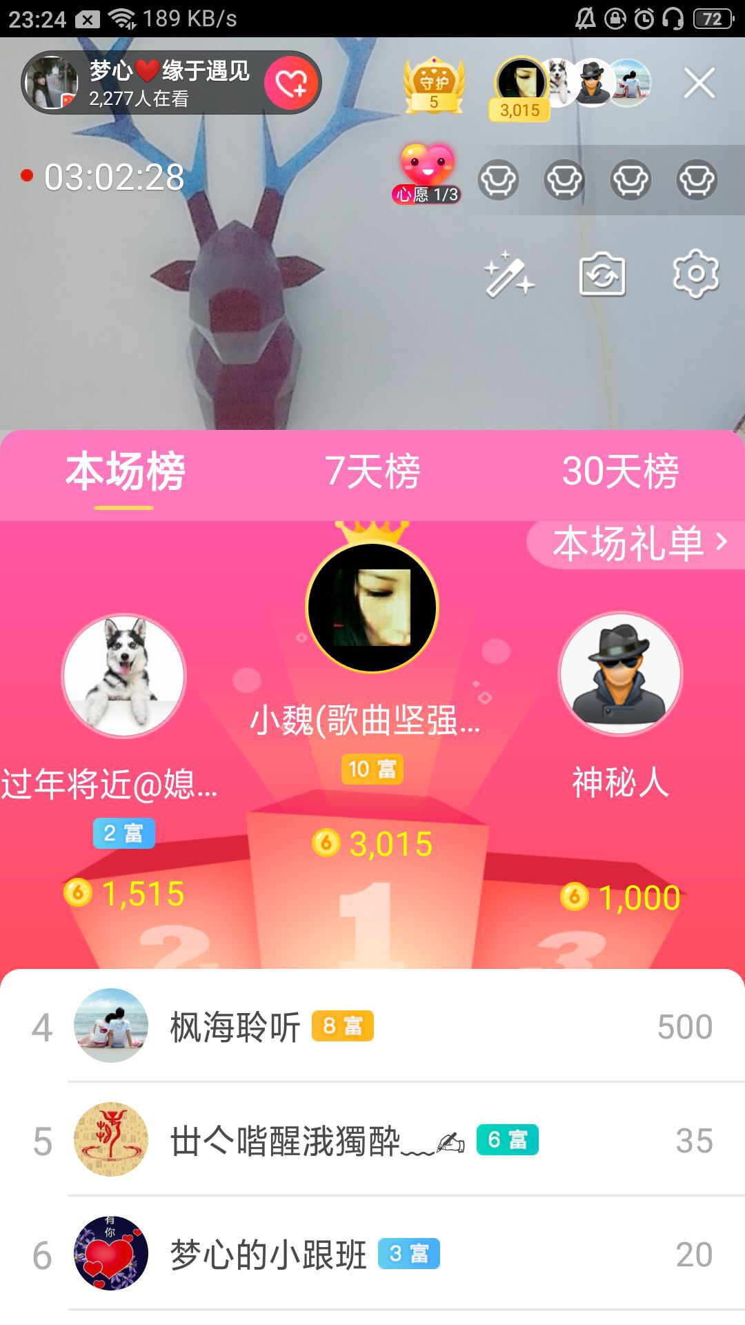 梦心💞缘于遇见的图片