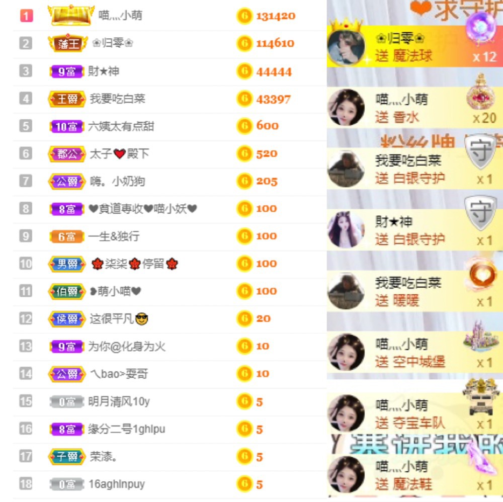 萌小喵❤️的图片