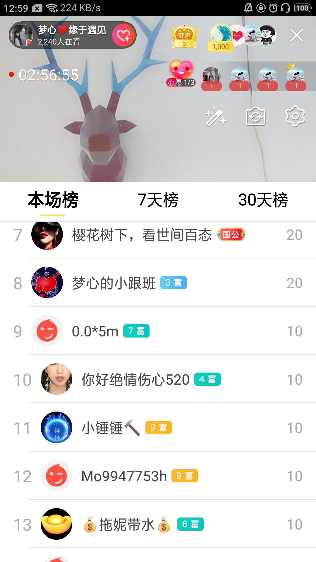 梦心💞缘于遇见的图片