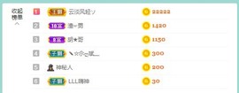 招娣小宝贝主播照片