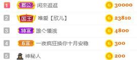 素雅依依暂休主播照片