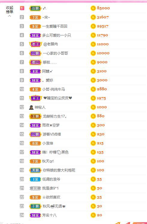 曈妹儿💜51818的图片