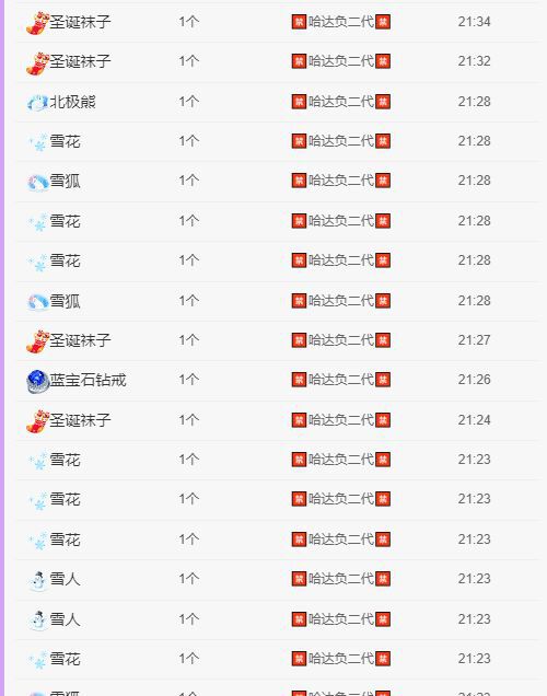 丑小鸭💞愿有一束光的图片