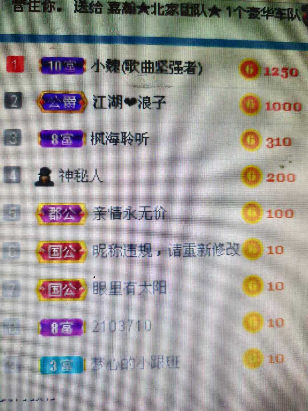 梦心💞缘于遇见的图片