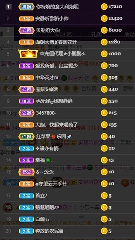 粤语🍀四月天主播照片