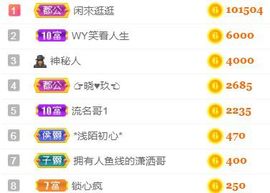 素雅依依暂休主播照片