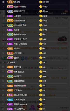 28888丶龙三主播照片