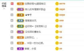 金麒麟安静唱歌🎤的图片