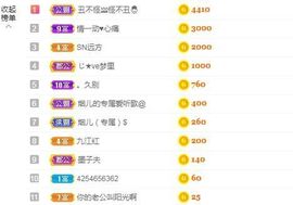 金麒麟安静唱歌🎤的图片