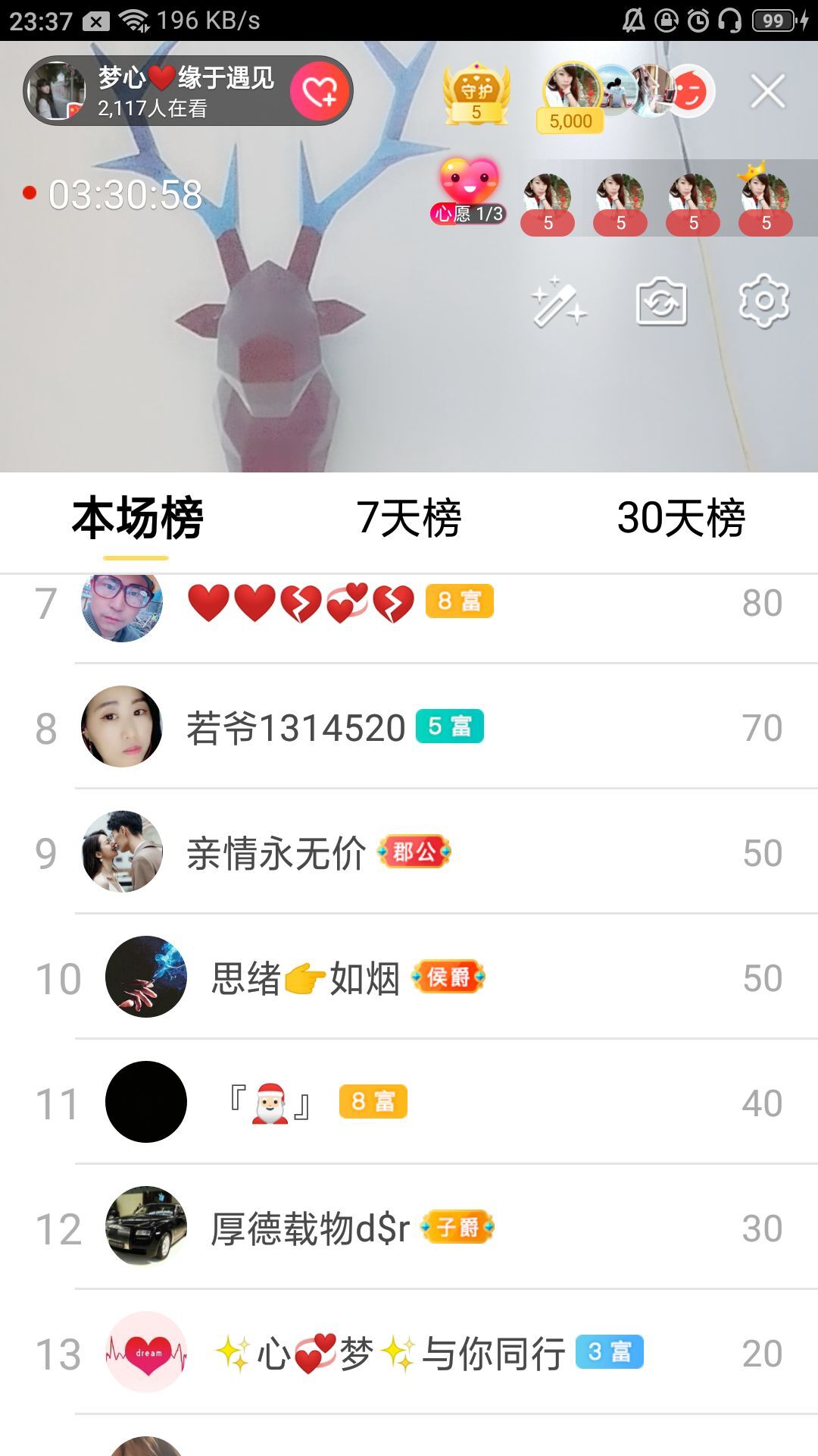 梦心💞缘于遇见的图片