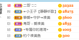 凑美没人爱主播照片