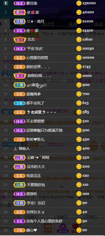 聆听~福妞儿的图片