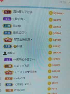 果果新号搜68073主播照片