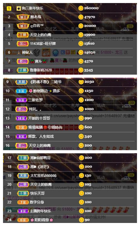 龙三暂休！的图片