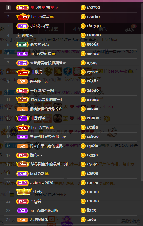 bestの娜一新年好的图片