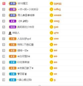 开心果冰儿主播照片