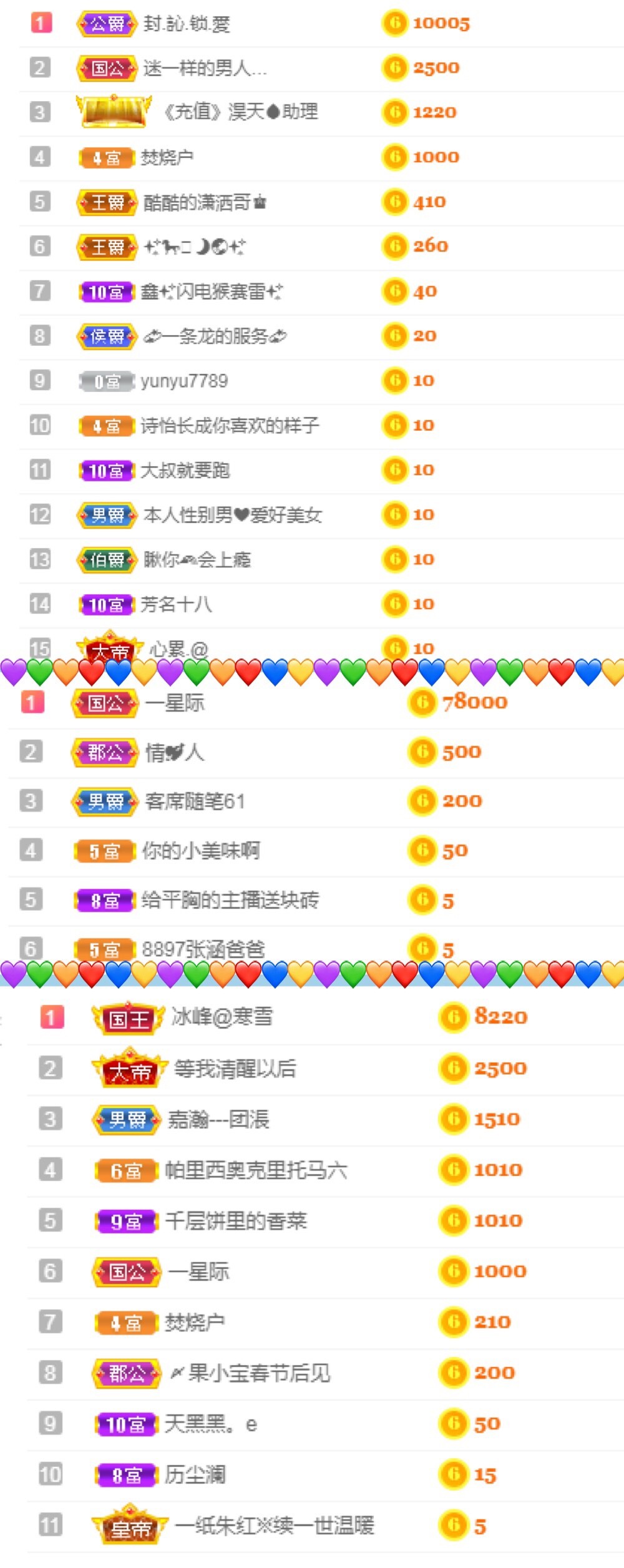 诗怡暂停的主播照片