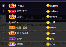 你ღ果然ღ是老板主播照片